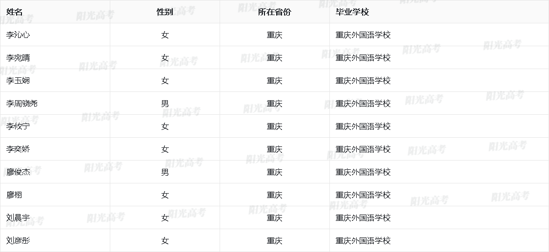 1684756487731839.png 2023_30_20_50_04dda11b39a8051afb698459af955a8e_e428ddf7831bef0c56b093606641fc5b.png