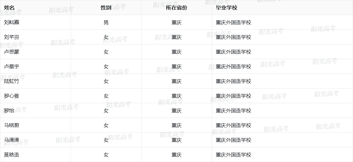 1684756494143793.png 2023_30_30_50_09b07d04b99cfe4a16f113e2ac9a6e20_c919a70fc2d199f1eccf1ce3990706e1.png