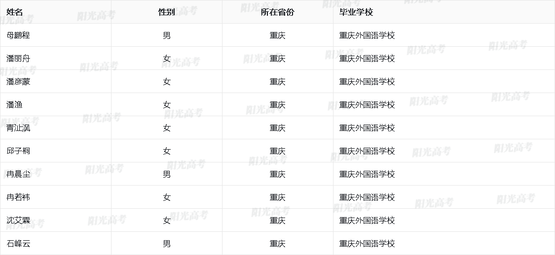 1684756500109046.png 2023_30_40_50_373f6afe99e607f2540df0a8fc1693a6_8413388a4f7da5c69cee26eadc97b60d.png