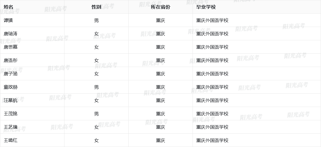 1684756506790567.png 2023_30_50_50_c6893da6b2e2985c70fd137317c42194_2c8a0cc008d6772452acda6efb1cafd1.png