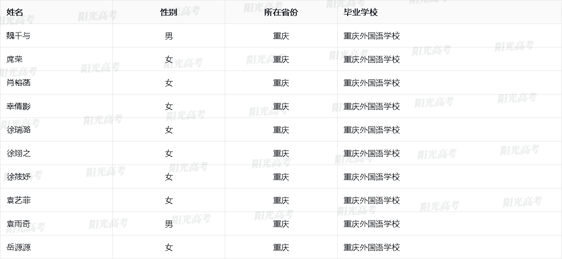 1684756512935012.png 2023_30_60_50_5df3df12b54864d306e985a5268b94a8_7f25ae6e3c5375e84aa6f327fe1712cf.png