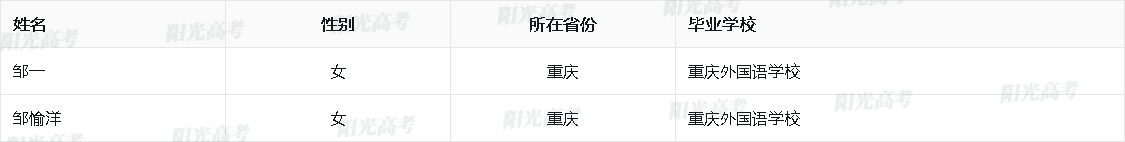 1684756526928766.png 2023_30_80_50_8d88fef47ae17ef23b5237e490661029_2ac83f888fee97d71e293121e56b1e32.png