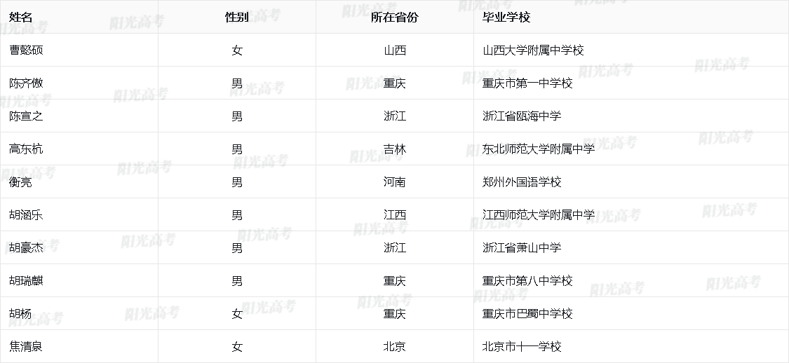 1684756824913582.png 2023_4485459003_0_65802eb1b43944146d3c4fd9914e72aa_d272cc70ff1a840aeec2b49cae6b94de.png