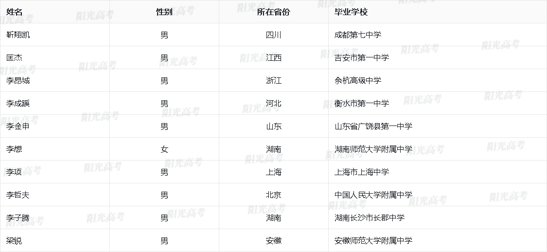 1684756830998160.png 2023_4485459003_10_b333399aa7712a143e2987e1a3dafd52_7ccc204dc4aac8c6060944f956aa1167.png