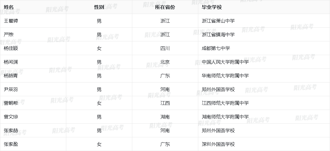 1684756844491742.png 2023_4485459003_30_4885fbcf31254db882ed2197e46cd6c5_4d44116e96b3b1ce4fb2987caf9cf85b.png