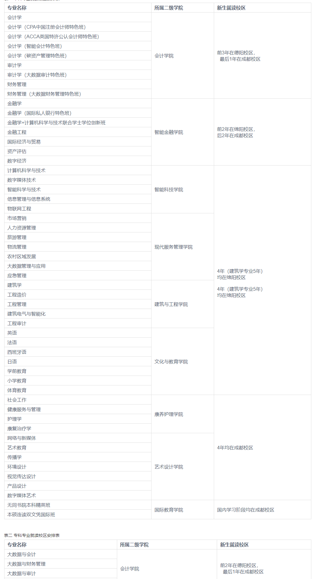 1684829870931012.png image.png