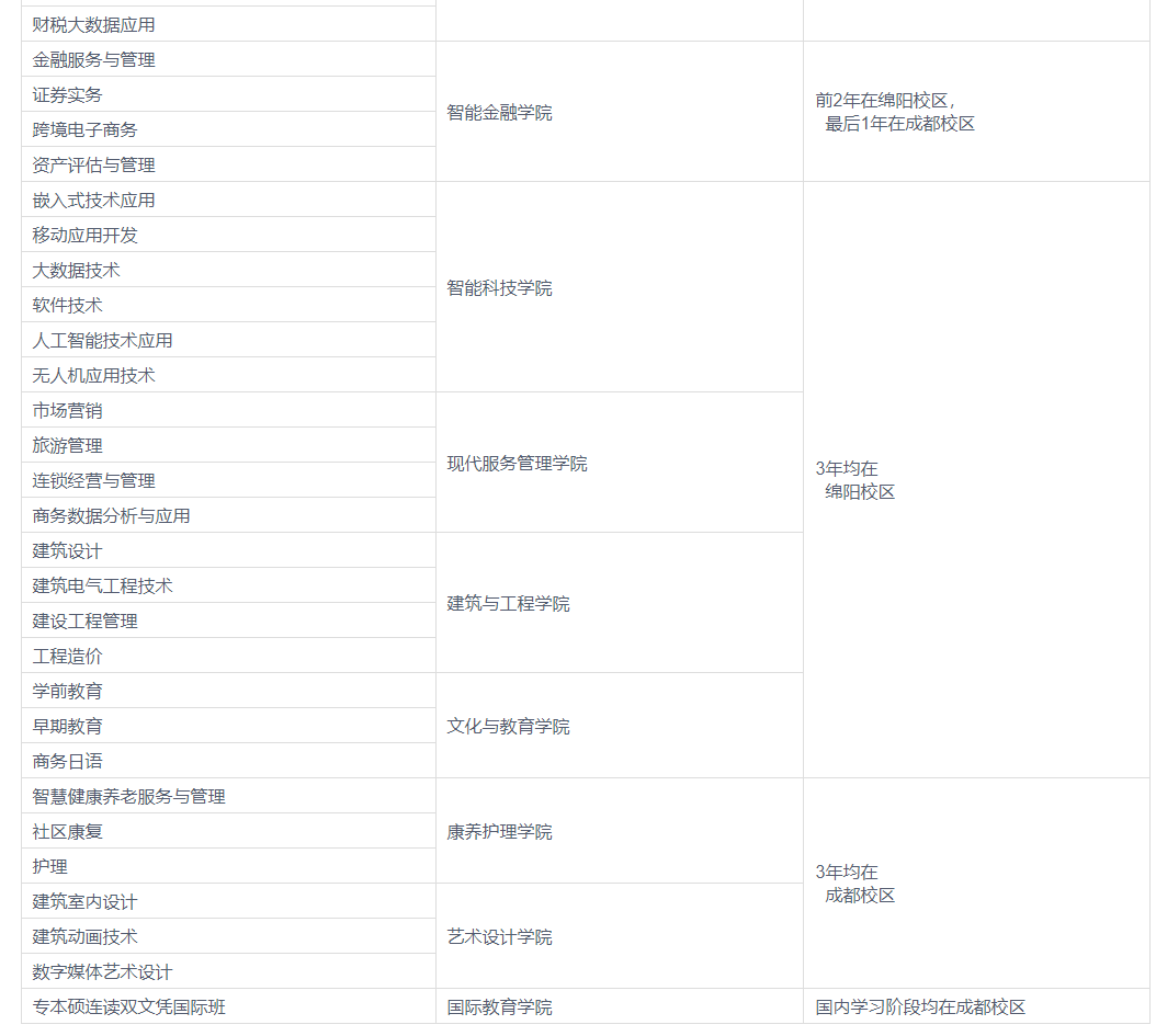 1684829901528001.png image.png