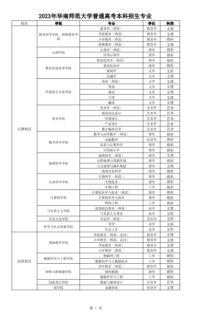 1684835115247587.png image.png