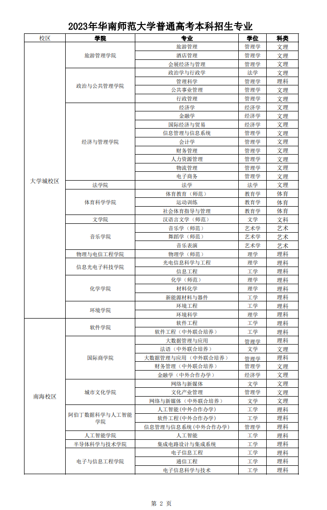 1684835125500425.png image.png