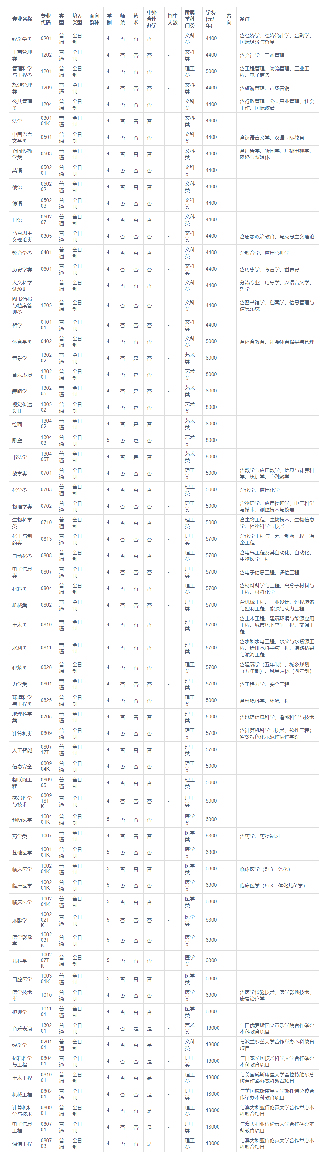 1684900973144374.png image.png