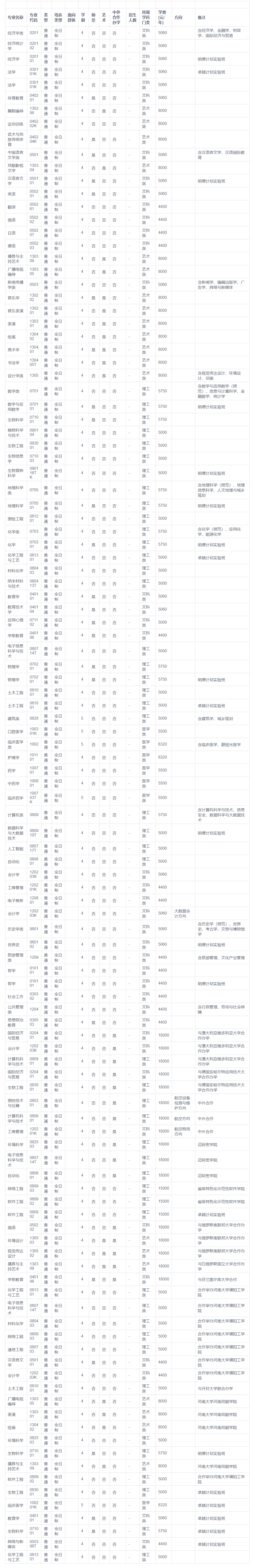 1684901074554255.png image.png