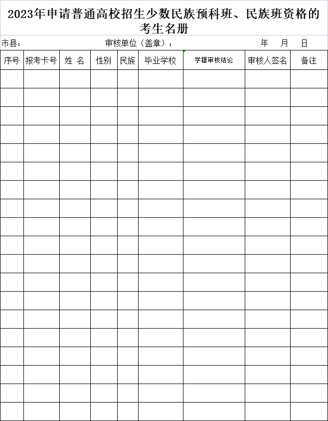 1684908677352572.png f8c6eac7e41487e614d7217a3ef3721.png