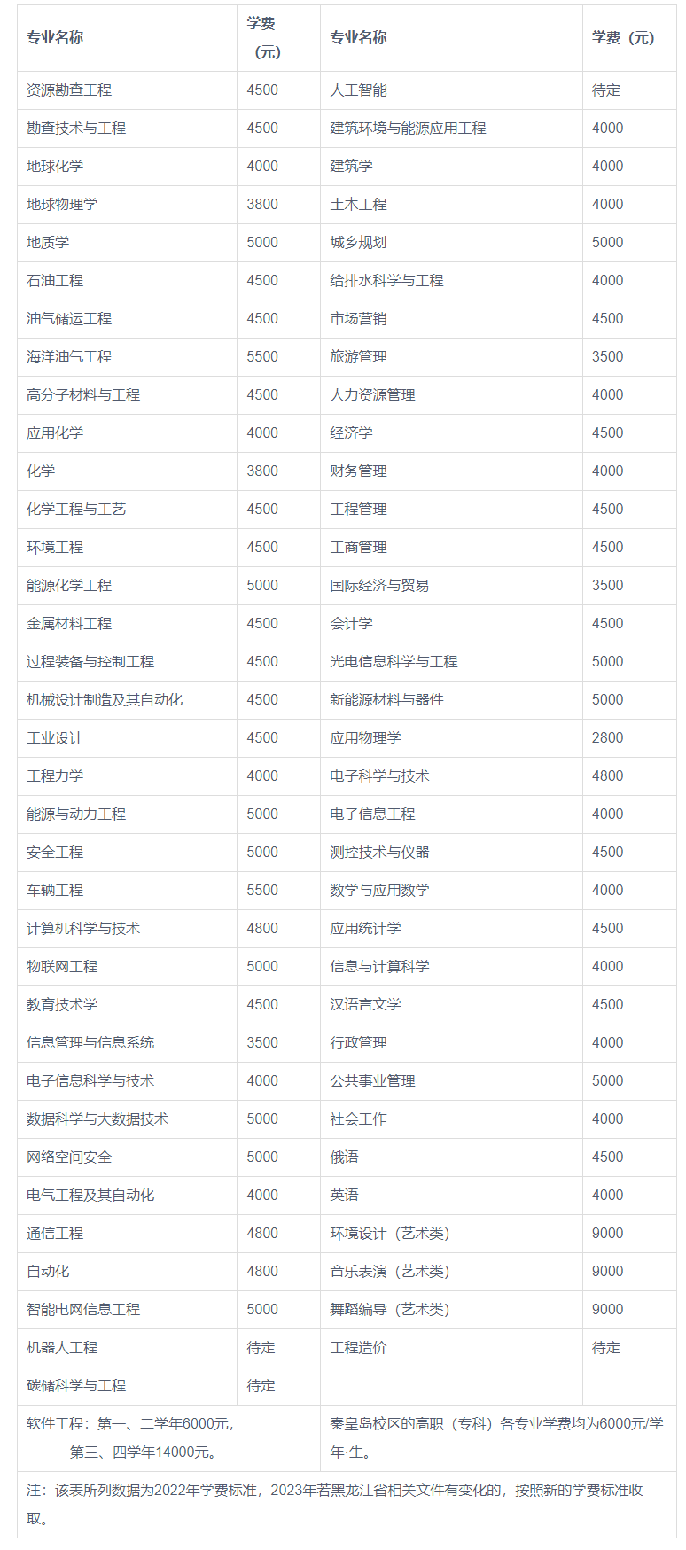 1684980082841852.png image.png