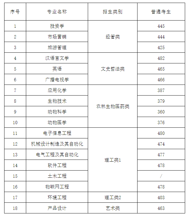 1684981283575241.png image.png