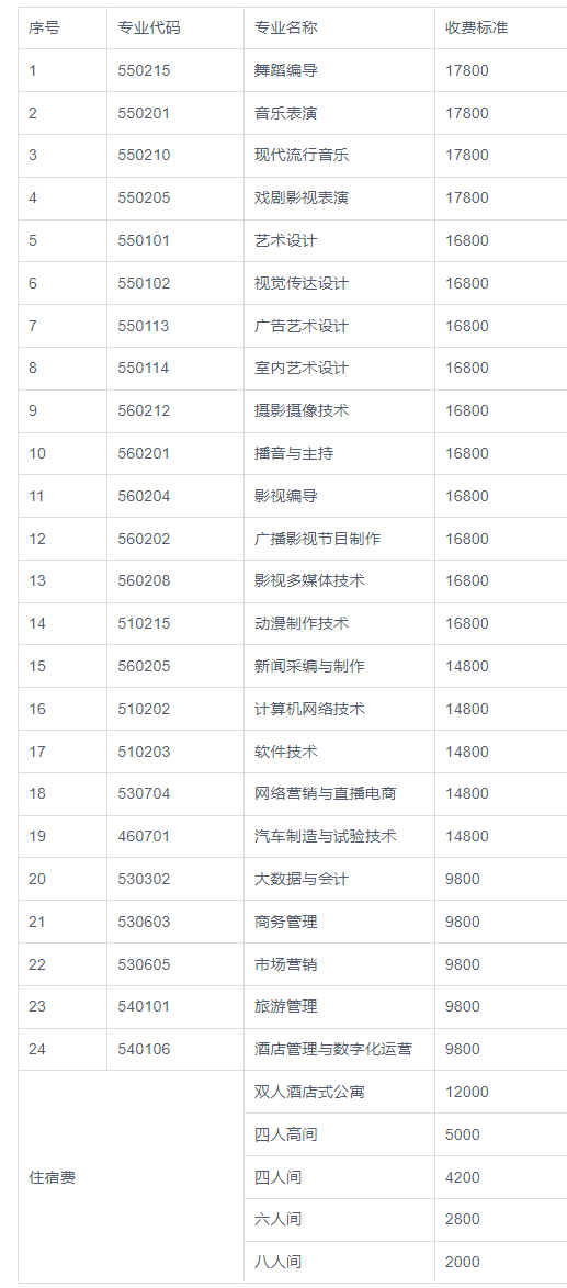 1684982585939175.png image.png