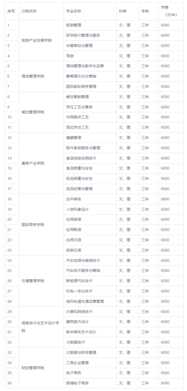 1684982884366334.png image.png