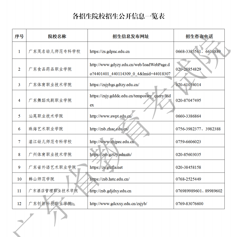 1684985787775566.png image.png