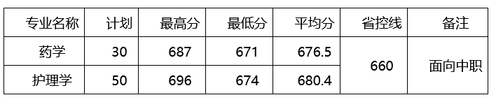 1684986648813051.png image.png