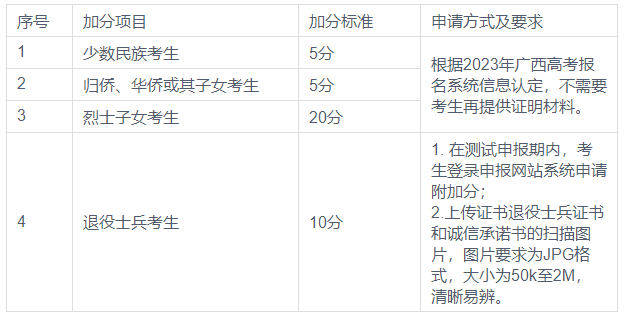 1684997450411775.png image.png