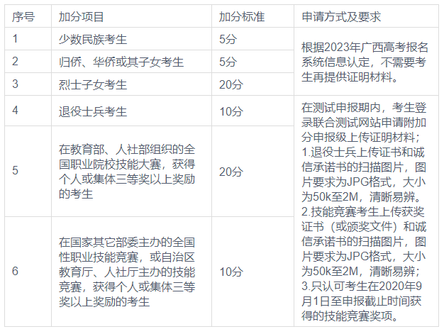 1684997468909894.png image.png