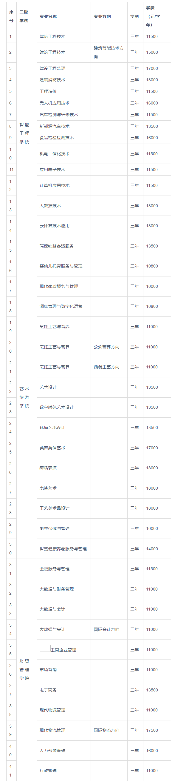 1685000095122910.png image.png