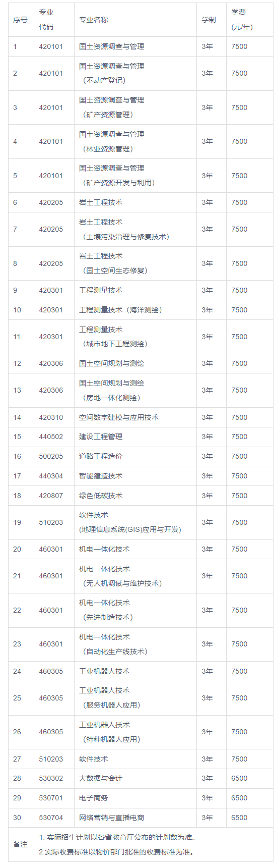 1685000928587412.png image.png