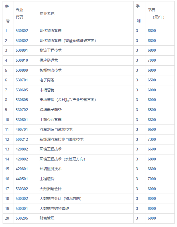 1685001245482635.png image.png