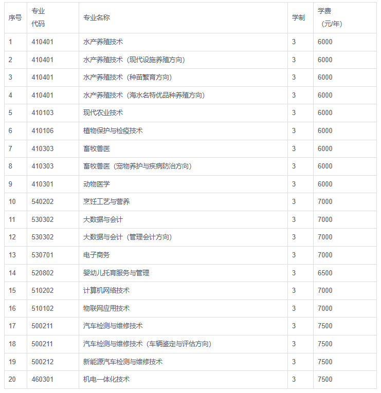 1685001579205515.png image.png