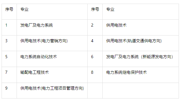 1685004898644364.png image.png