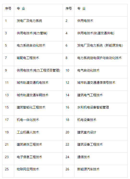 1685004920258175.png image.png