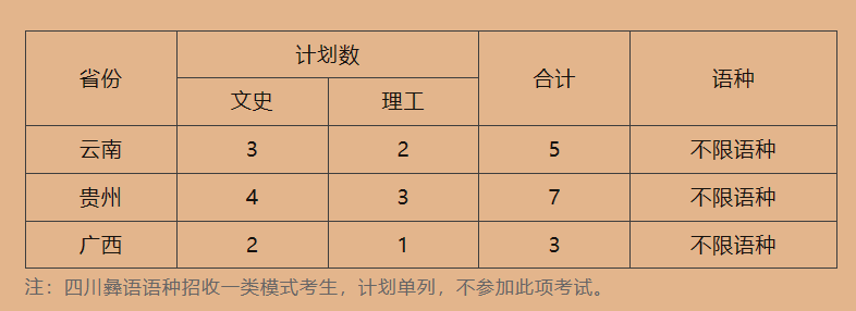 1685009576709329.png image.png