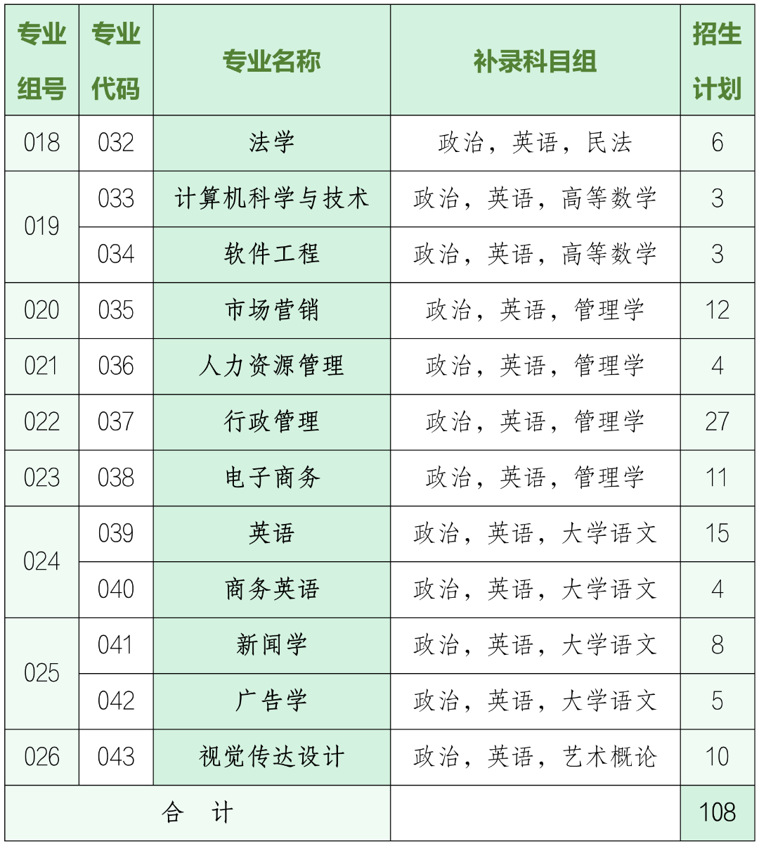 建档立卡.png 图片