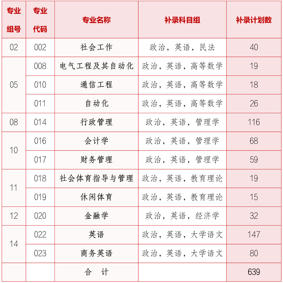 普通批.png 图片