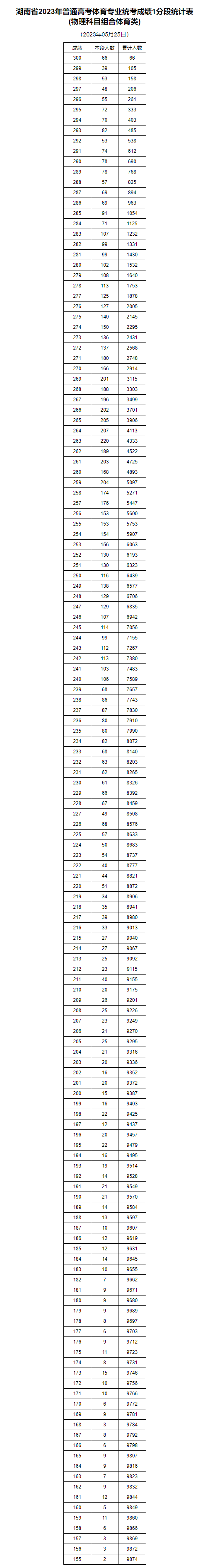 1685072494331376.png image.png