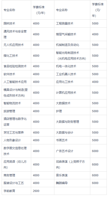 1685084327315628.png image.png