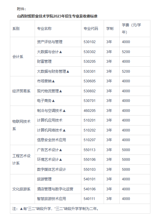 1685084782750424.png image.png