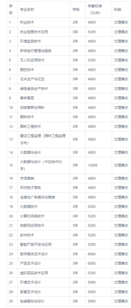 1685084944226235.png image.png