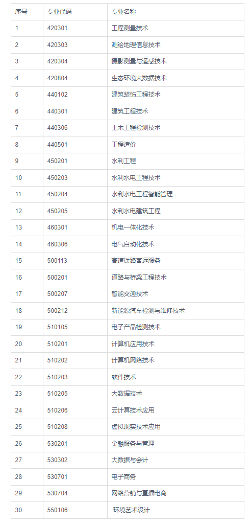 1685085012831141.png image.png