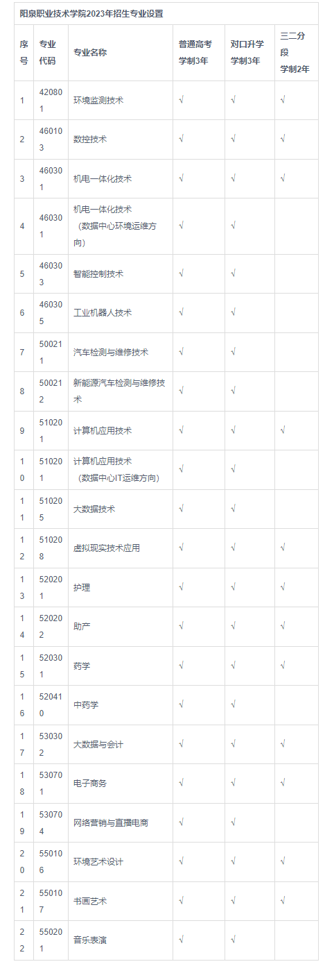 1685085118646120.png image.png