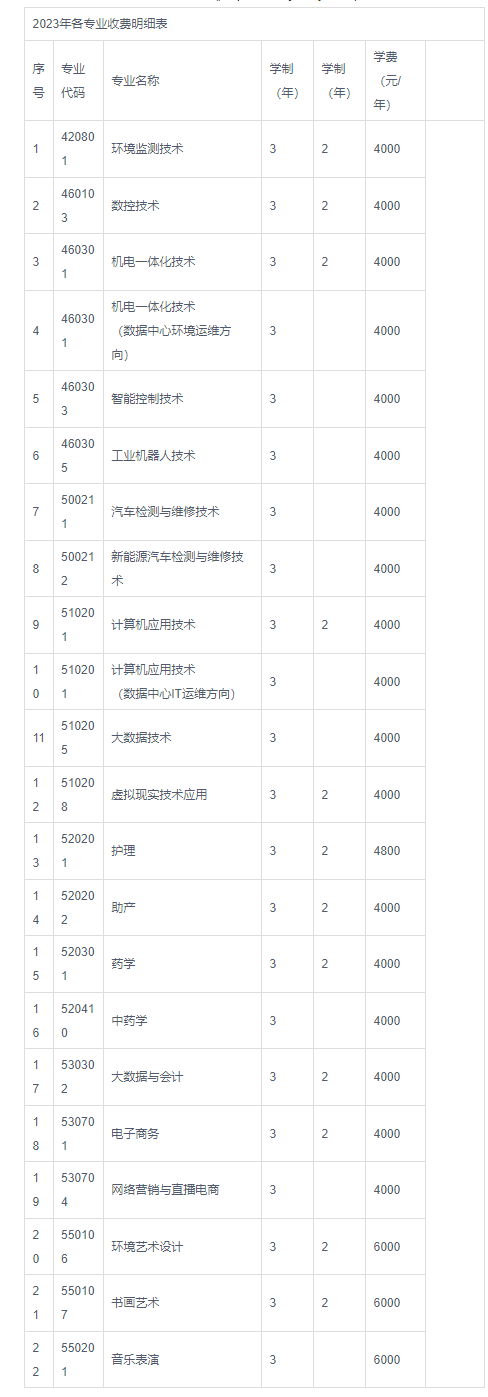 1685085142441619.png image.png