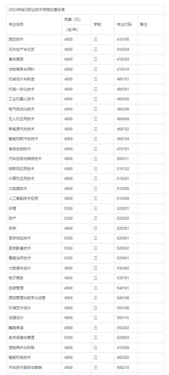 1685085332783400.png image.png