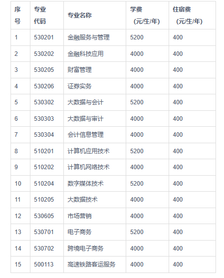 1685085445782894.png image.png