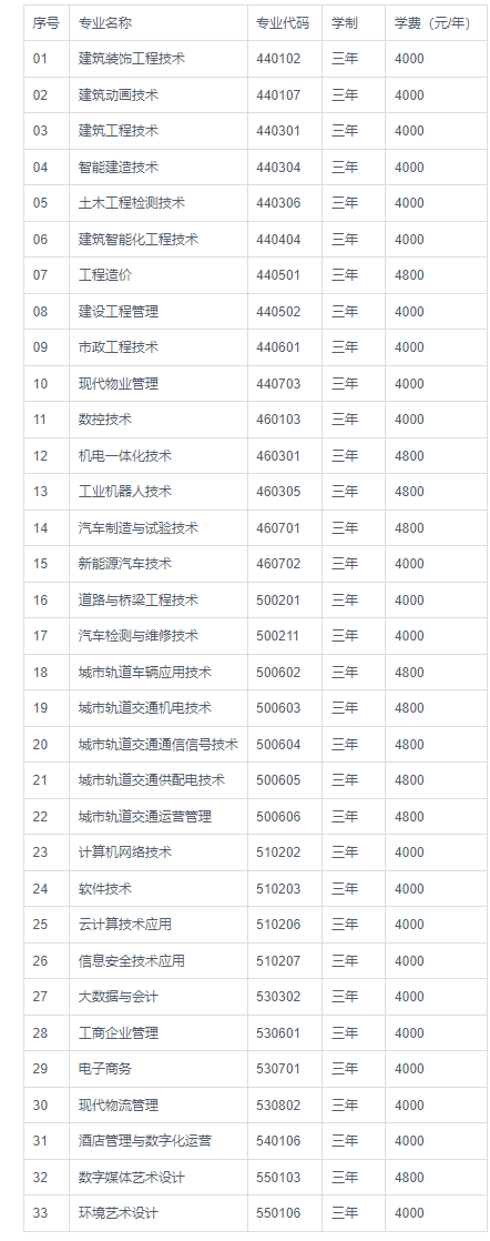 1685085723611052.png image.png