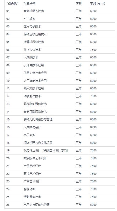 1685085932374265.png image.png