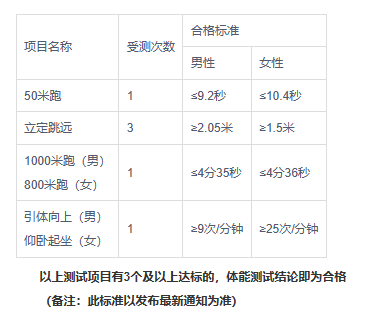 1685086292244582.png image.png