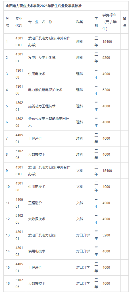 1685086728418811.png image.png