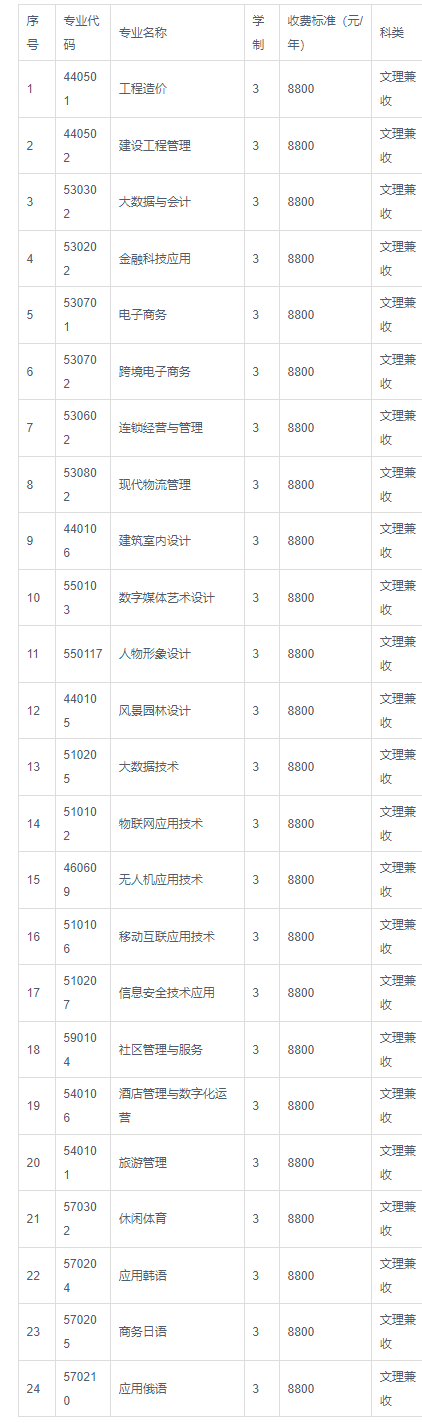 1685086985214008.png image.png