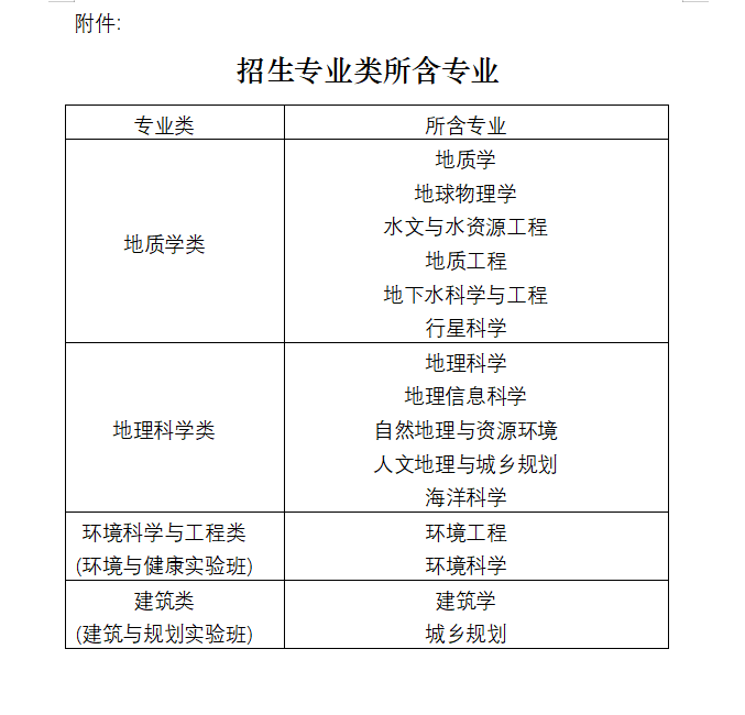 1685089738678722.png image.png