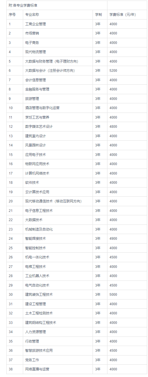 1685090395993766.png image.png