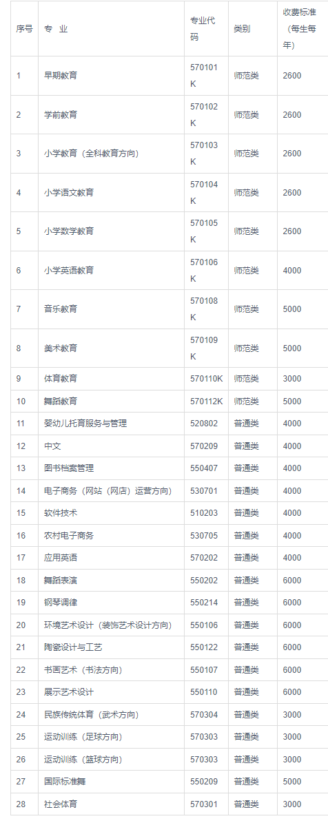 1685090544954337.png image.png